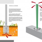 Illustrationen
